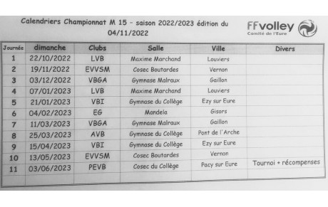 calendrier M15