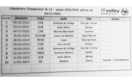 calendrier M13